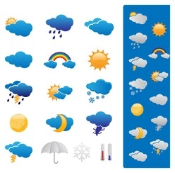 تنوع تغییرات در