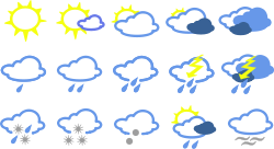 نمادهای ساده آب و هوا