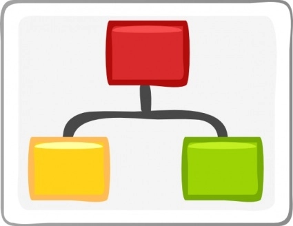 بلوک دیاگرام Visio Hierarchy clip art