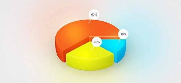 الگوی رایگان Pie Chart PSD