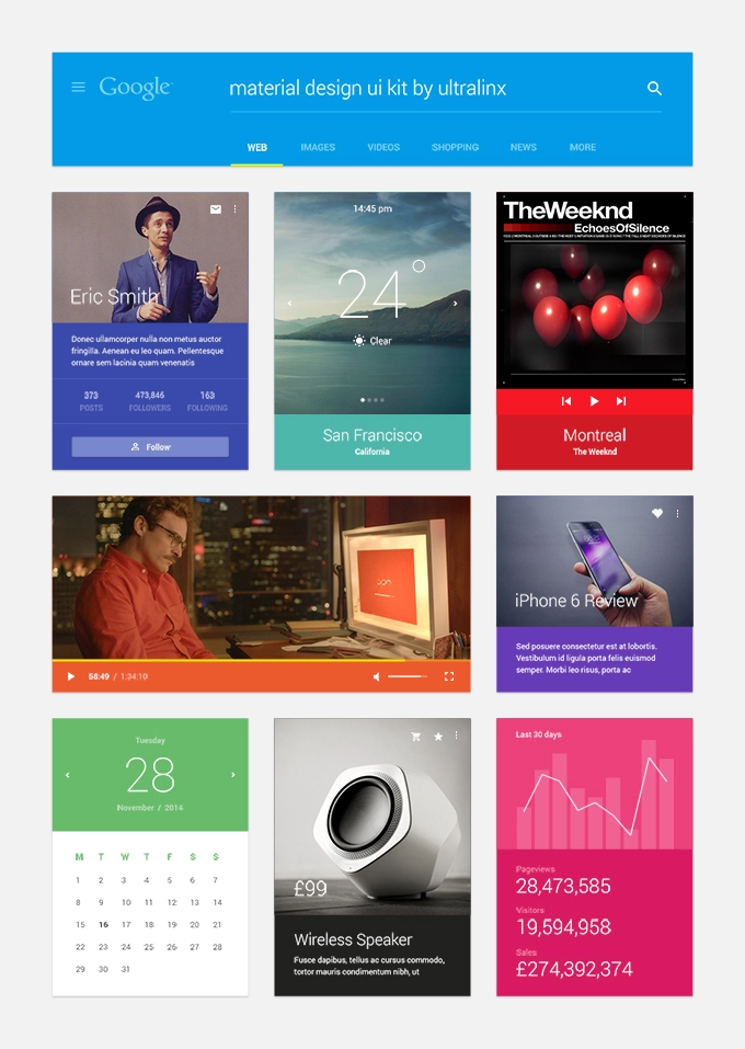 Material Design UI Kit PSD دانلود رایگان